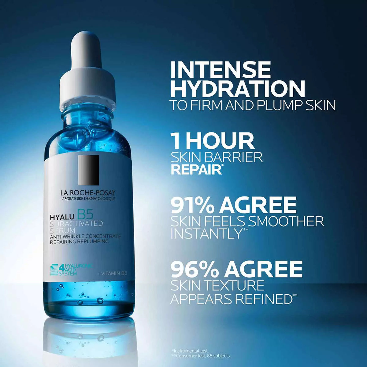 Hyalu B5 Serum & Anthelios Ultra-light Sunscreen SPF 60